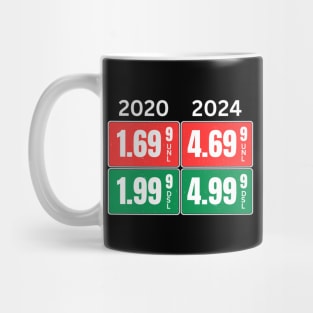 Gas Prices Mug